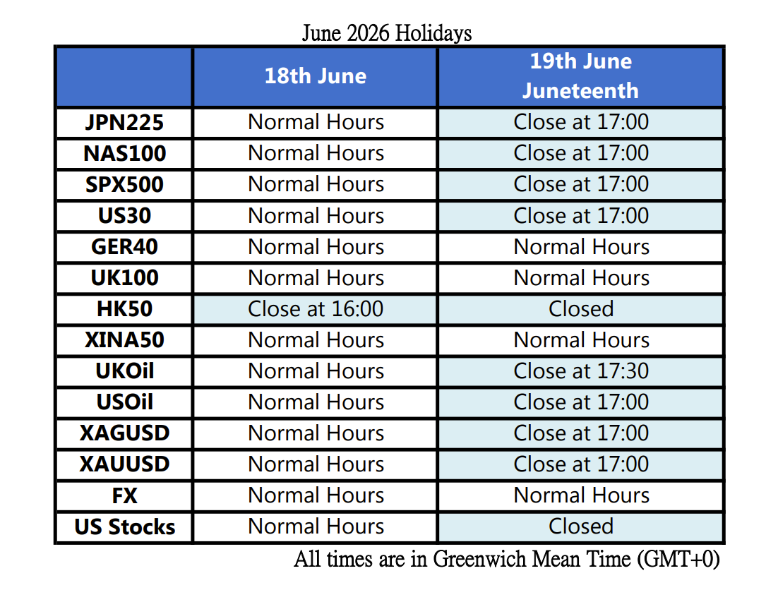 Market Holidays202606
